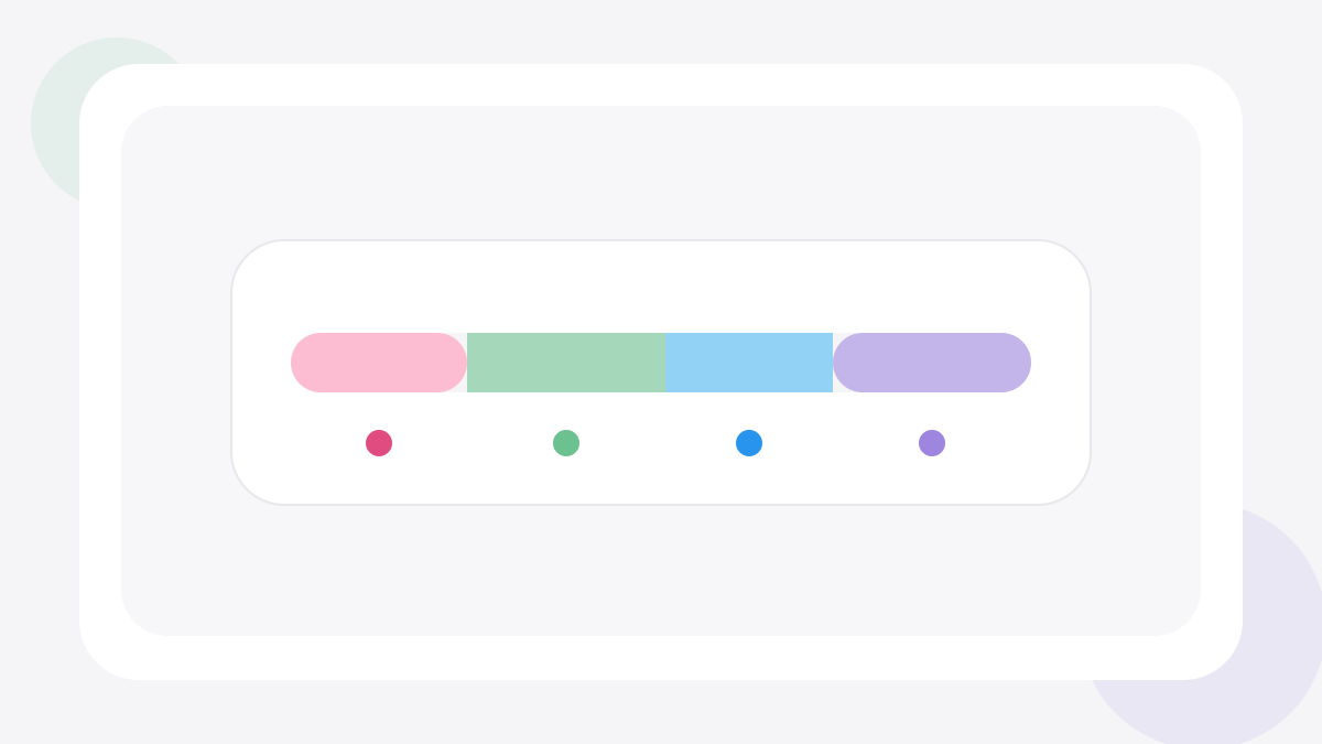 Minimal segmented cycle bar in MiniCycle status colors