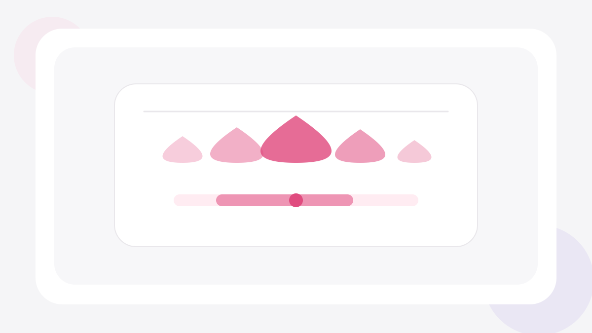 Minimal MiniCycle-style card showing menstrual flow markers