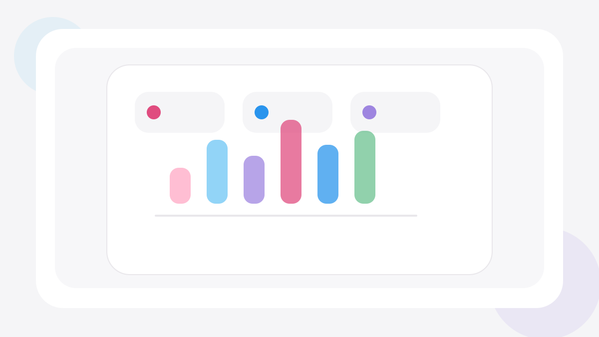 Minimal MiniCycle statistics cards and chart