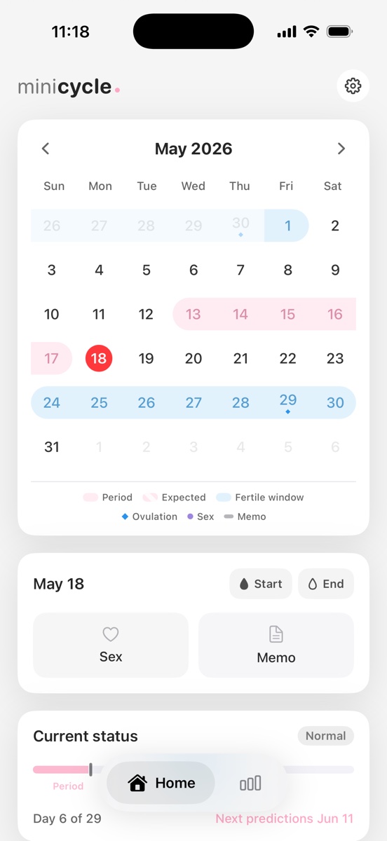 Actual MiniCycle iPhone screenshot showing the period calendar and widget experience